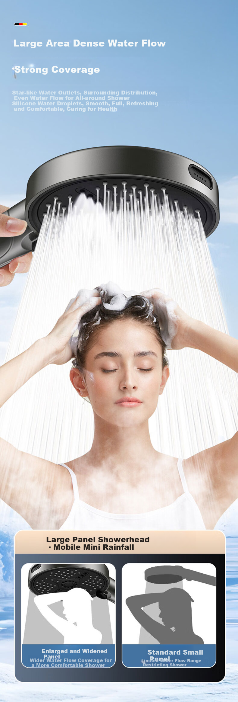HOMK [Germany] High-Pressure Shower Head Bathroom Shower Head Powerful Water Flow Rainfall Showerhead 5