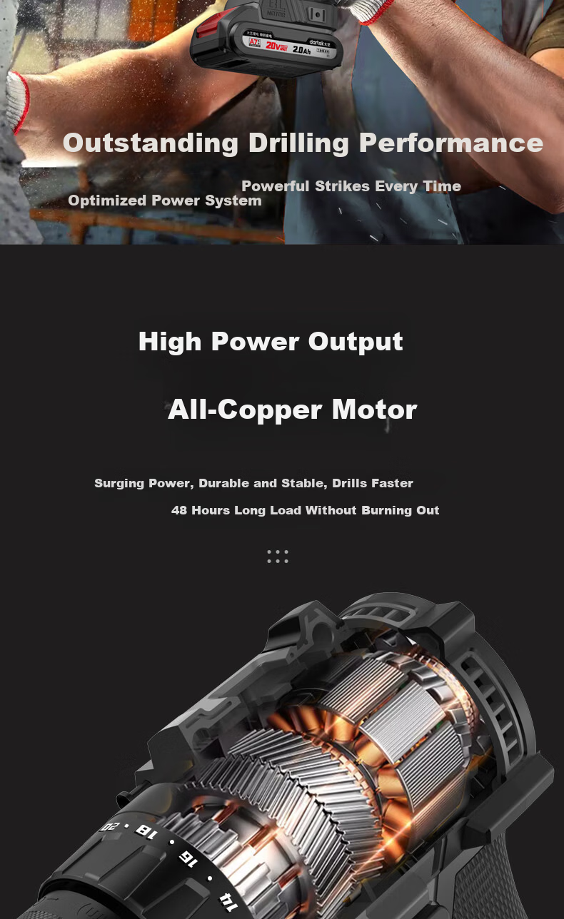 Dayi Industrial Grade New Lithium Battery Brushless Screwdriver Drill A7Pro1365-1 Electric Screwdriver 20V JD Self-operated 5