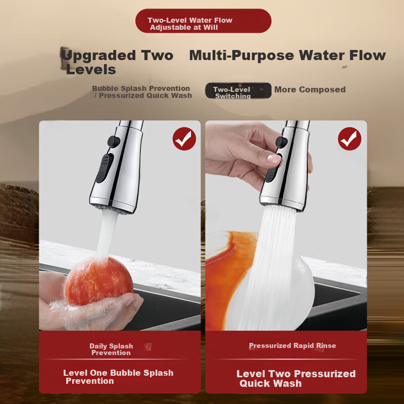 Delr [28 Years Brand] Kitchen Faucet Extender Splash Guard Universal Rotatable Sink Aerator