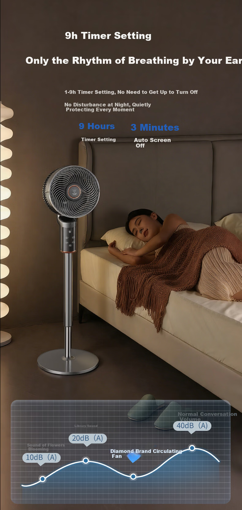 DIAMOND Air Circulation Fan Electric Fan Home Oscillating Pedestal Fan High Wind Ultra-Quiet Living Room Bedroom Fan 2503J with 10% Off for Top Streamers 16