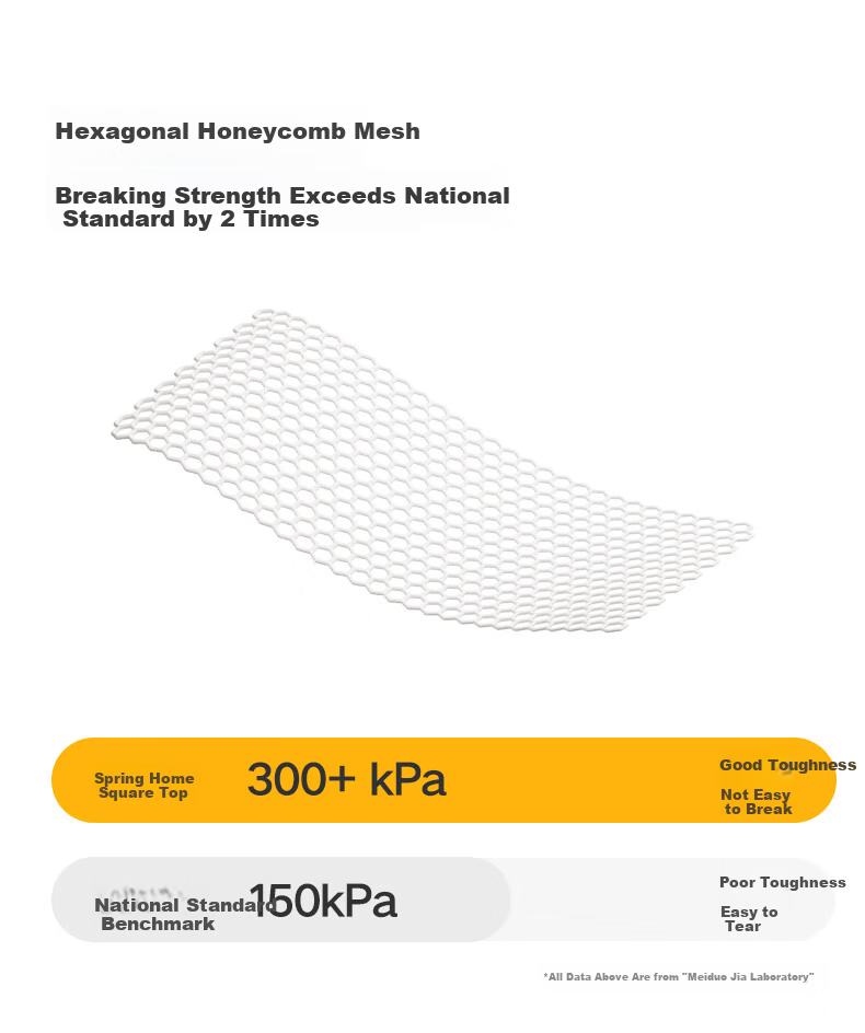 MEDOGA Class A Baby And Child Anti-Fall Mosquito Net Fence, Two-In 1.8x2 Meter Bed, Home Use, Light Beige Gray [Threaded Tee Connector] 16