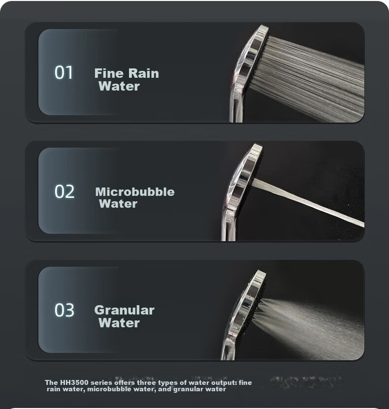 MOEN HH3600 Handheld Shower Head with Pressure Boost, Microbubble Technology, 3 Functions, Self-Cleaning Nozzle, Includes Base 9