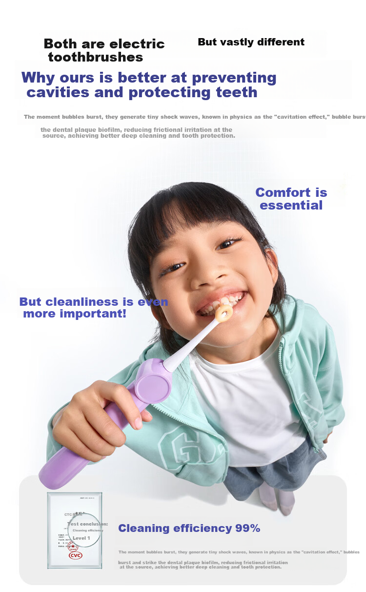 Ruiwu Jet Cleaning Kids Electric Toothbrush | Children Love Brushing | Children's Day Gift for Boys and Girls | JD Self-operated | Electric Toothbrush for Ages 6-12-18 Teens 4