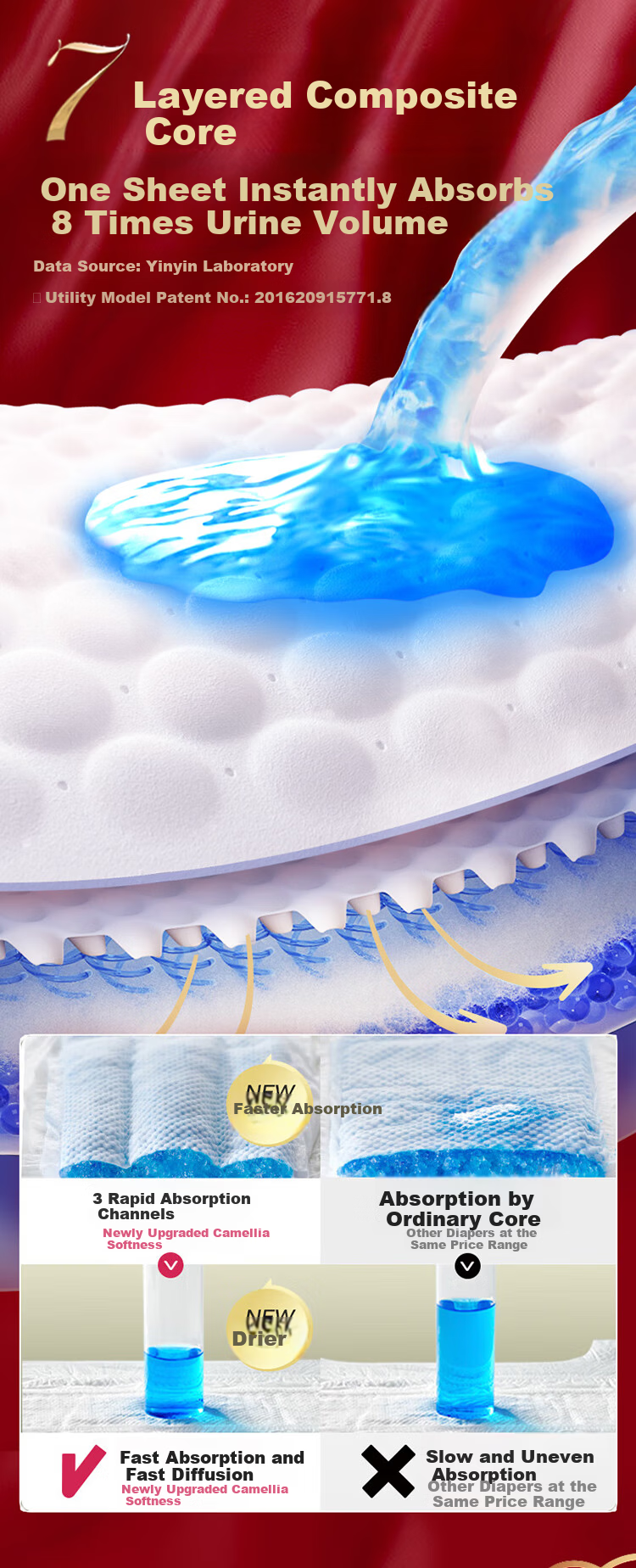 Cojin [Night Use Special] Royal Gaze Baby Pull-Up Pants XL Size 26 Pieces Ultra-Thin Breathable Summer Baby Diapers 4
