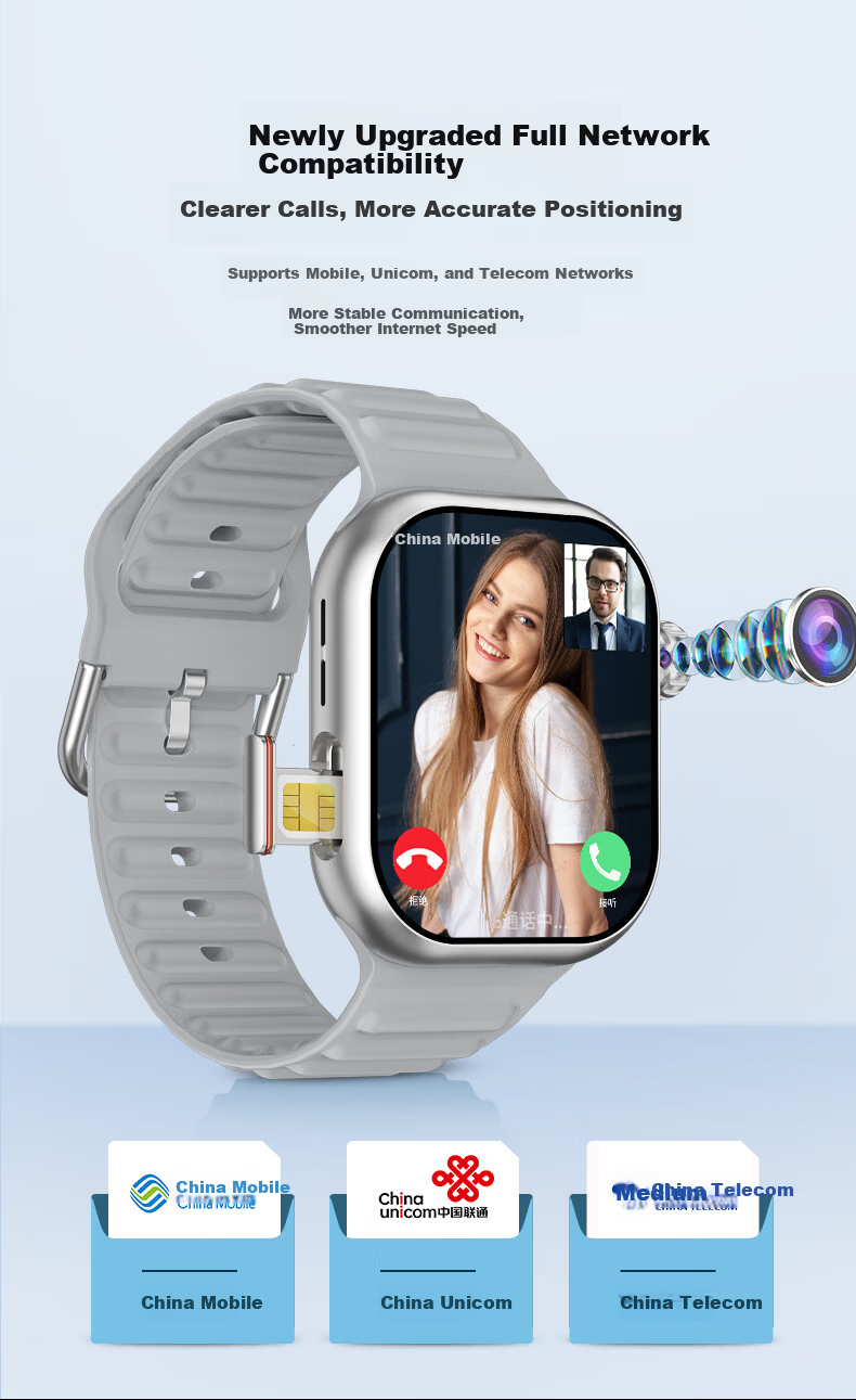 HUWXMAXI 5G Smart Kids Phone Watch for Elementary to High School Students, Full Network, Waterproof, GPS Positioning, 4G SIM Card Compatible 6