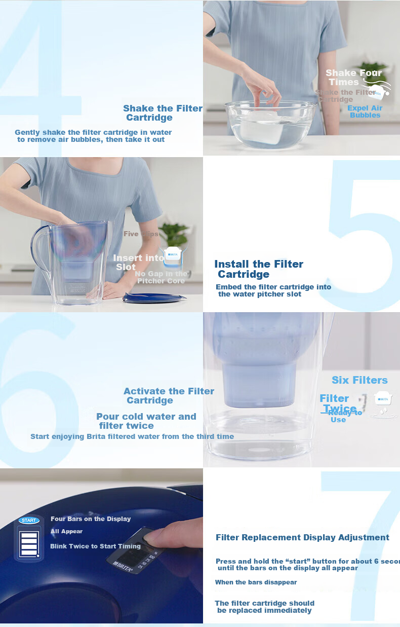 BRITA Marella XL-WPWLE Water Filter Jug with One Cartridge Starlight Blue 3.5L 9