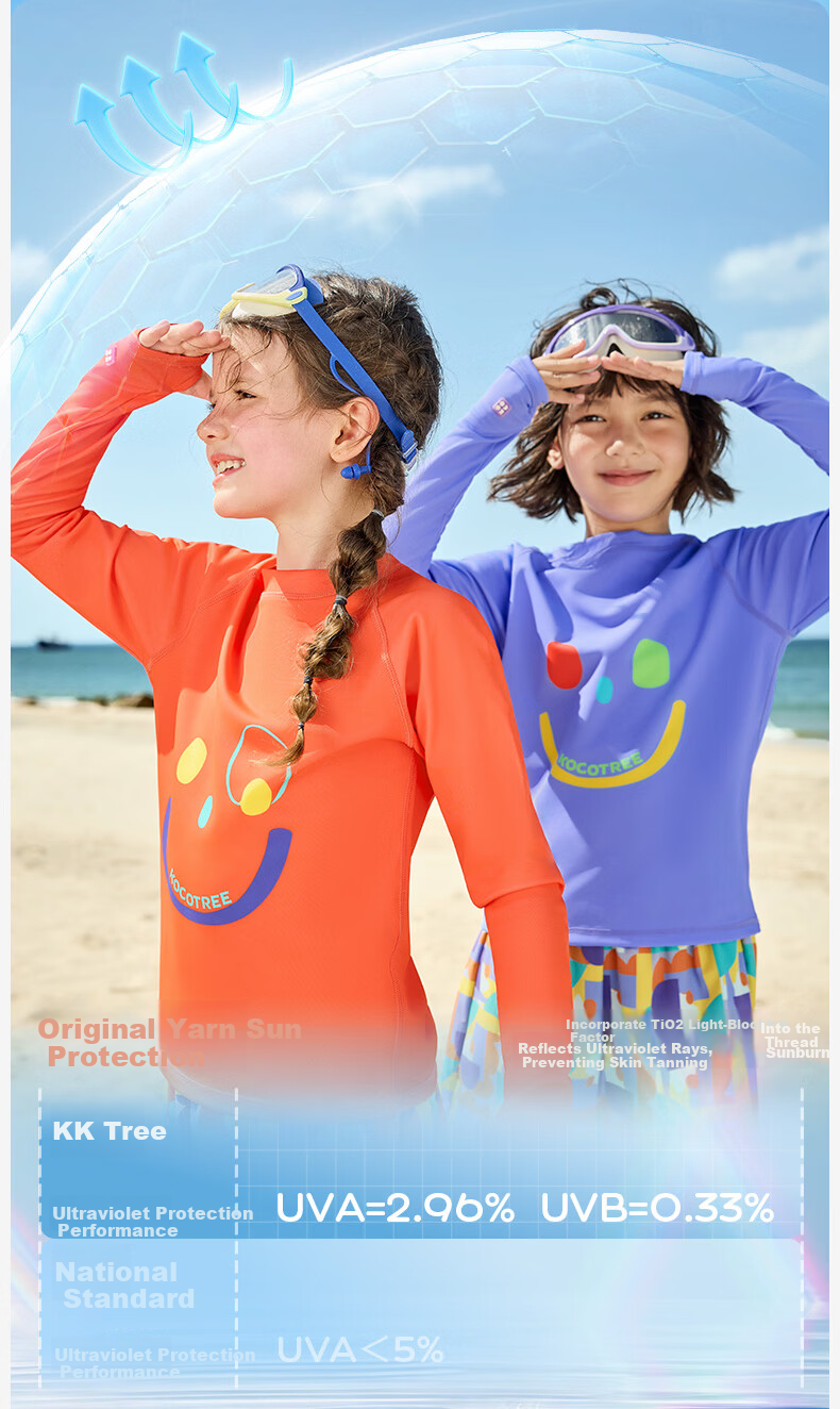 Kocotree KK Tree Kids Swimwear High-Visibility Highlight Swimming Set Boys Girls Long Sleeve Long Pants Sun Protection Three-Piece Set 15