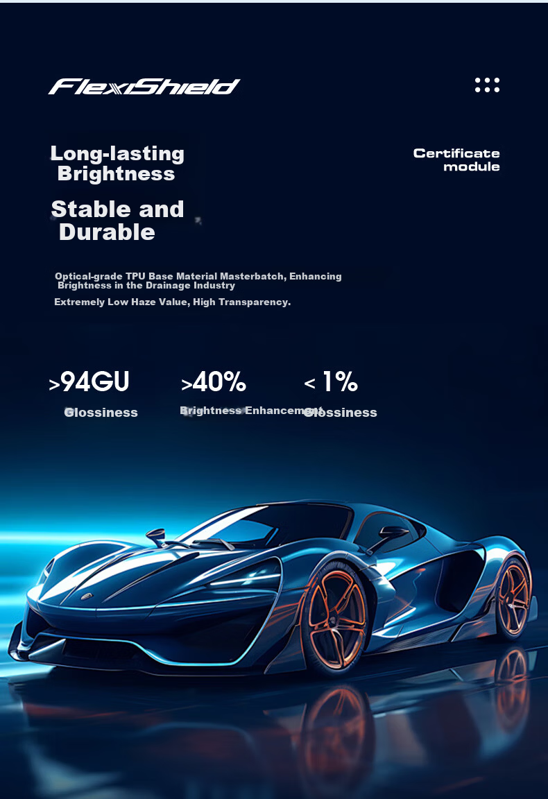 Guchi FLEXISHIELD Original Imported Invisible Car Paint Protection TPU Full Vehicle Scratch-Resistant Transparent Film for Tesla Xiaomi Package Installation 3
