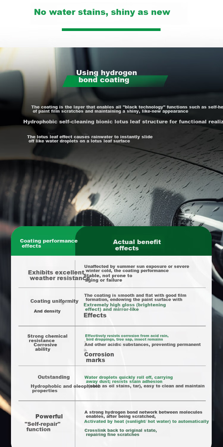 Castrol 7.5mil Automotive Paint Protection Film TPU Invisible Car Wrap Scratch-Resistant Self-Healing Transparent Film 7