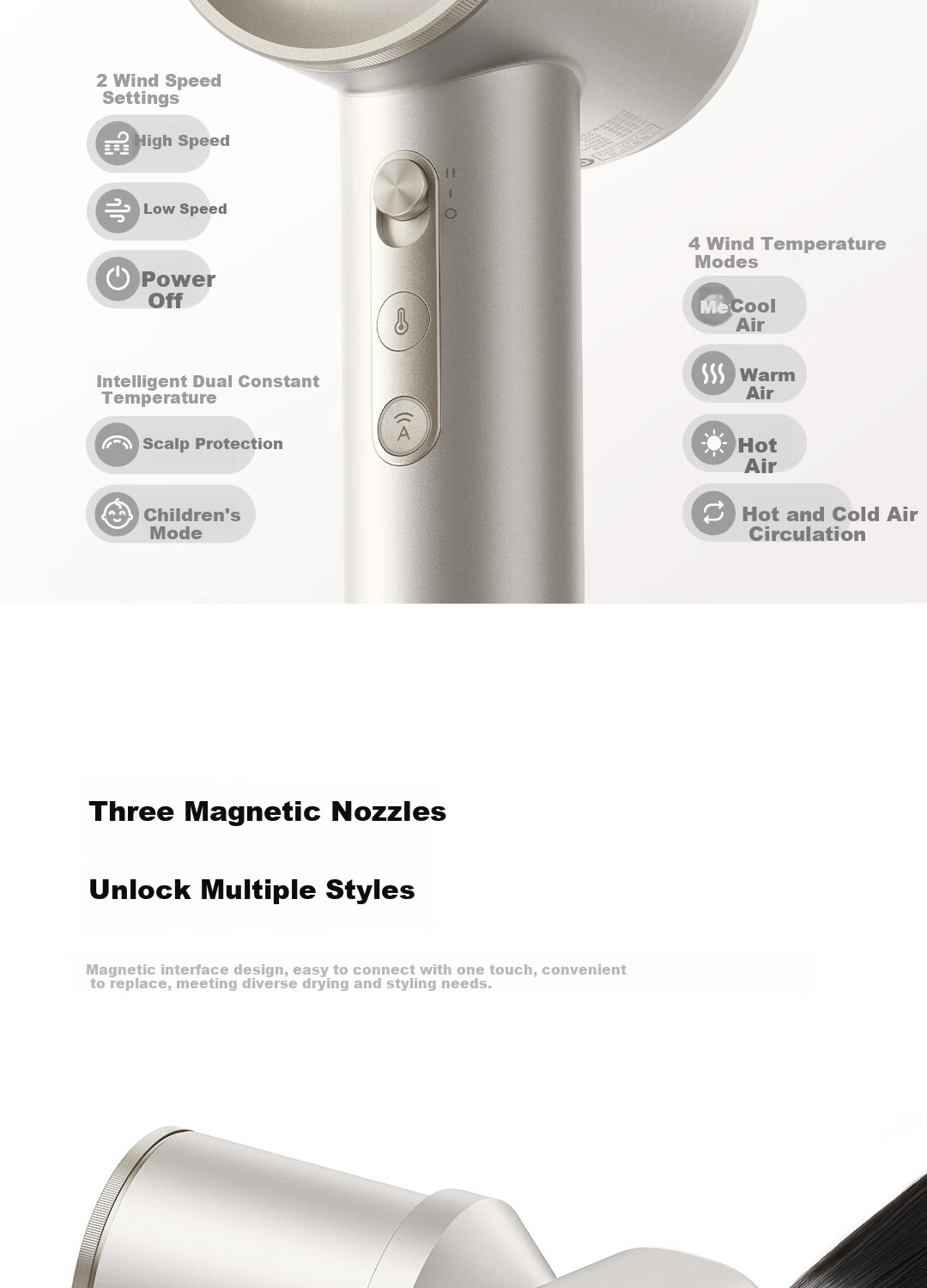 Mijia 2026 New High-Speed Water Ion Hair Dryer Pro Dual Constant Temperature Scalp Protection Xiaomi Home Negative Ion Fast Drying Hairdryer Gift for Girlfriend Birthday 17