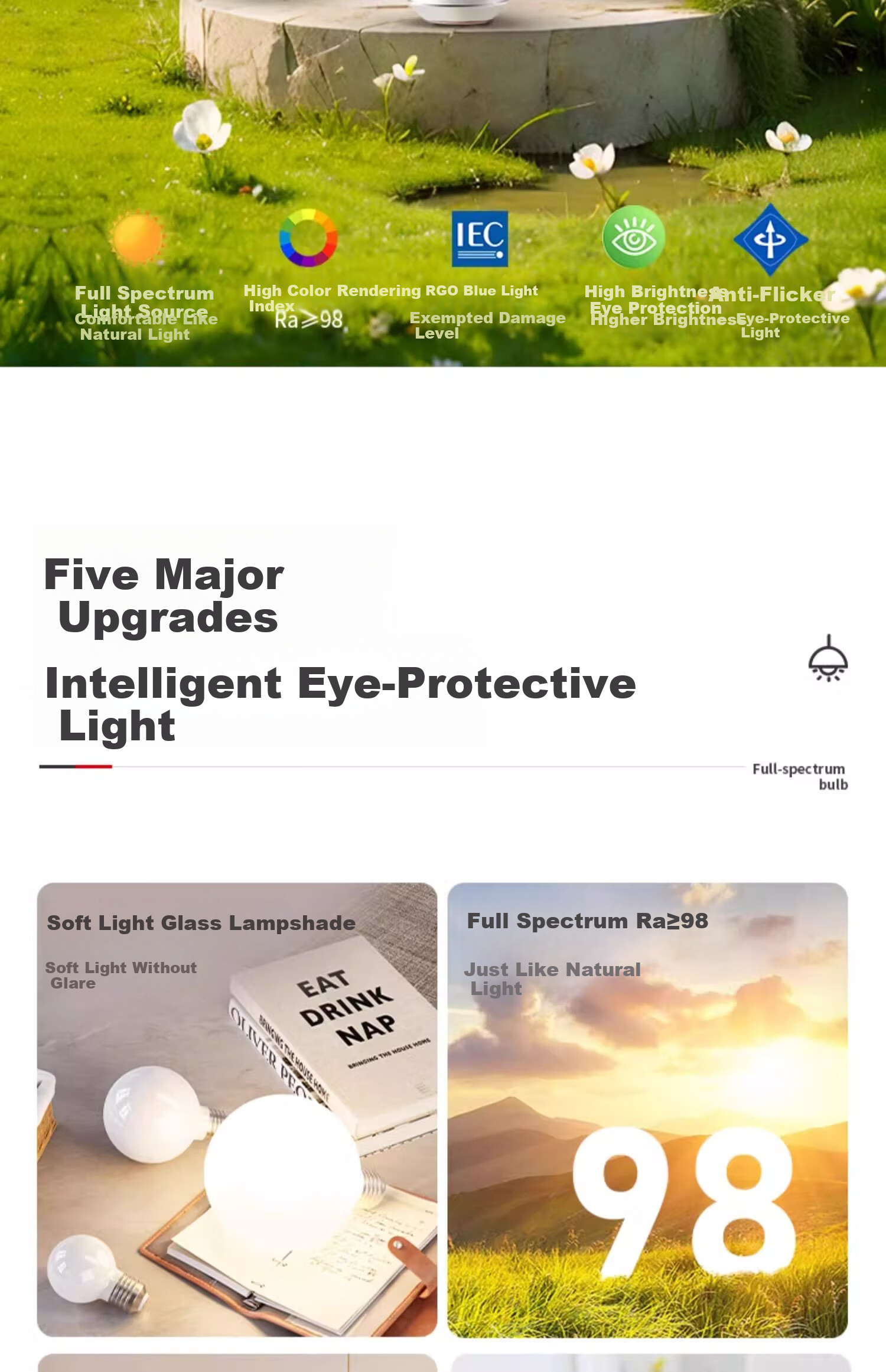 Labota Eye Protection LED Bulb Full Spectrum Dragon Ball Bulb Three-Color Light Study Desk Lamp Bulb E27 Screw Base 15W Three-Color 3