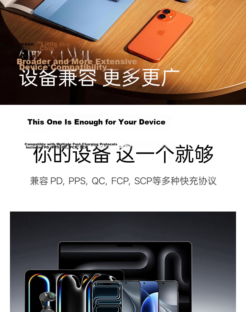 UGREEN Little Ice 65W GaN Charger PD Fast Charging Type-C Portable Biscuit Style for Apple 17, Samsung, Xiaomi, Huawei Phones, MacBook Pro Laptop 27
