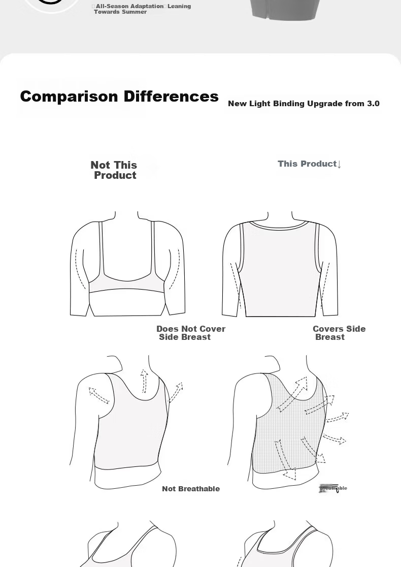 Caramella Ice Silk Breathable Zip-up Vest Bra for Large Bust, Chest Minimizer, Student Chest Binder, Cosplay Light Compression Underwear 16