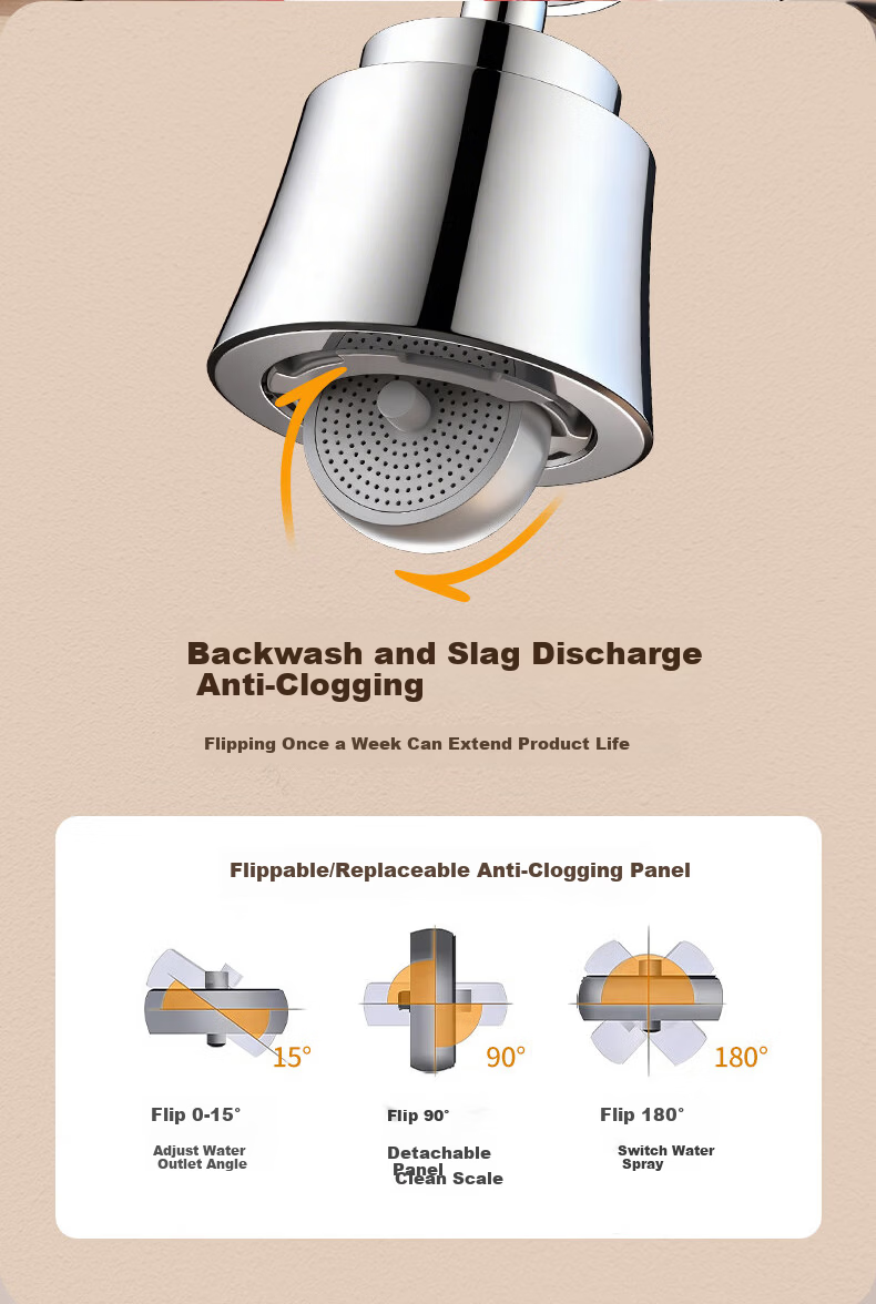WUZORY [Germany] Faucet Splash Guard Extender Aerator Kitchen Faucet Booster Universal Connector 5