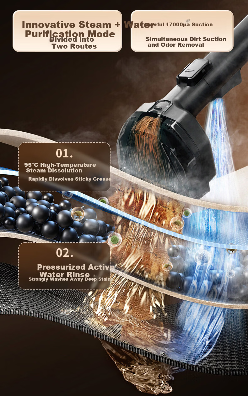 BISSELL Steam Cleaning Kit High-Temperature Steam Cleaner Mite Removal Sterilization All-in-One Washer High-Pressure Air Conditioner Cleaner Sofa Carpet Cleaner Household Mop Tool 13
