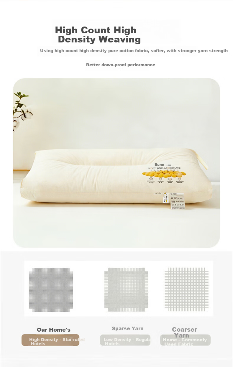 J.Sir High Pillow Deep Sleep Pillow Core Non-Collapsing Non-Deforming Cotton Neck Support Single Pillow for Hotel and Home Use 9