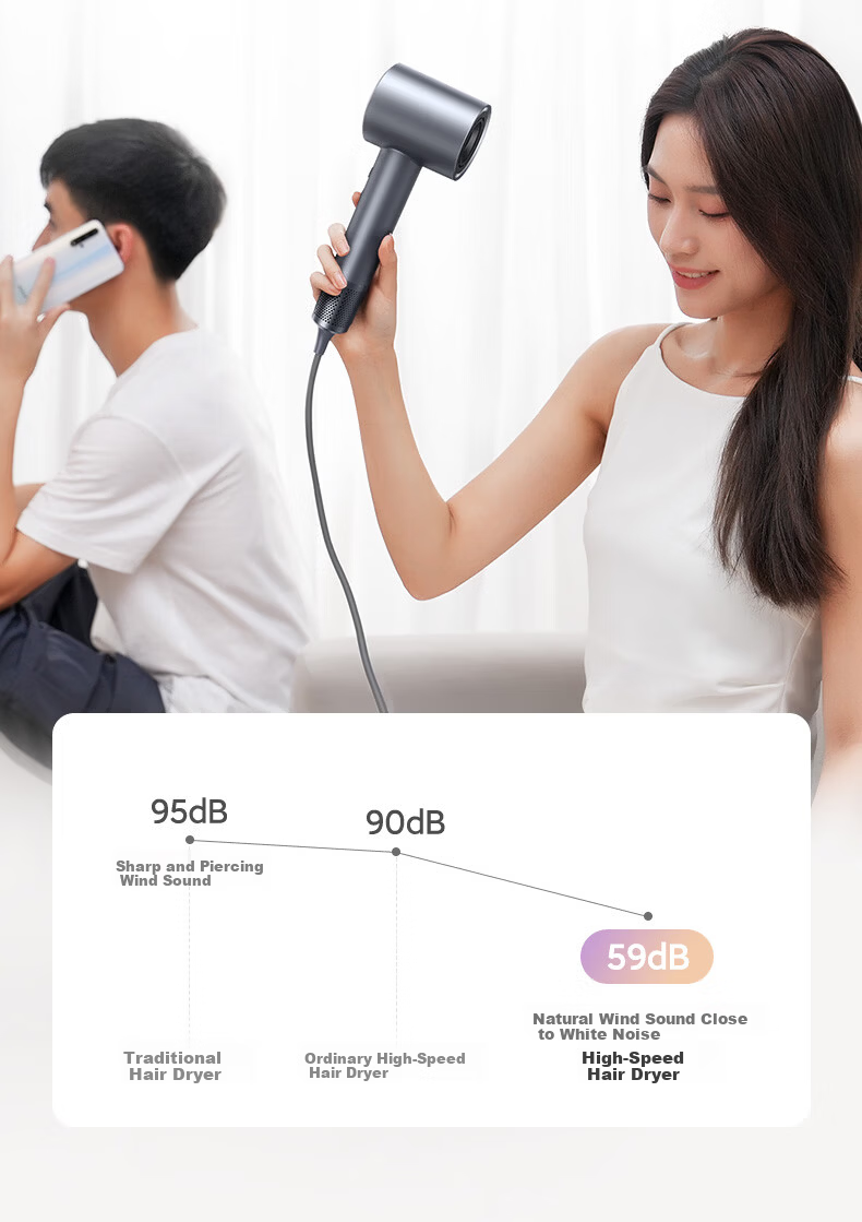 KONKA High-Speed Smart Hair Dryer SE Lite Home Use Negative Ion Hair Care Powerful Quick-Dry Low Noise Portable Student Dorm Hair Dryer Holiday Birthday Gift 29