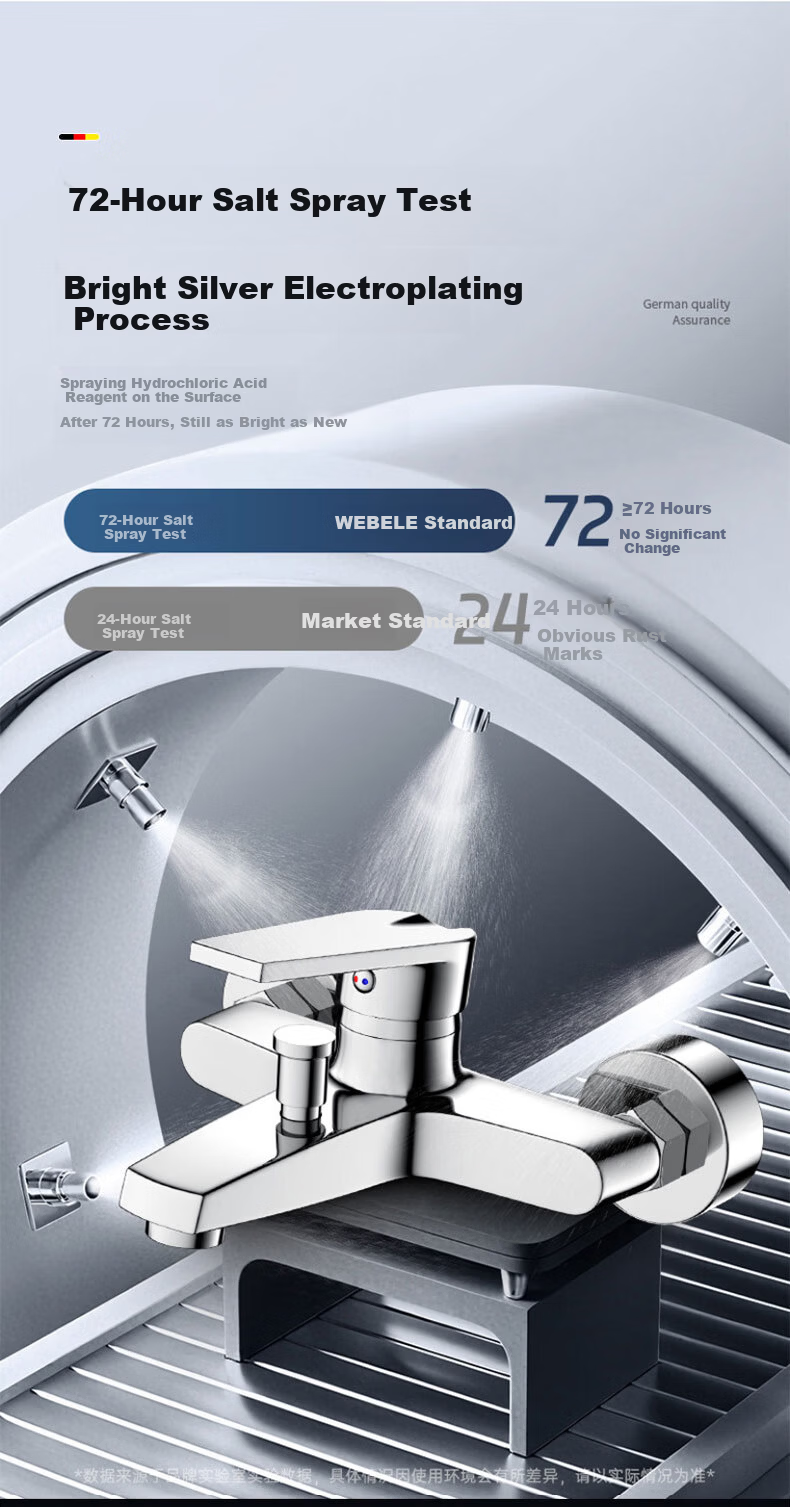 HOMK [Germany] Mixer Shower Faucet Set Shower Head Shower Set Hot and Cold Water Tap Shower Faucet Valve Accessories 4