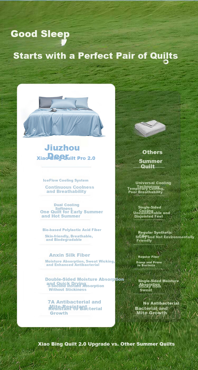 Jiuzhoulu Cooling Antibacterial Ice Silk Summer Quilt A-Class Double Machine Washable Thin Air-Conditioned Blanket Blue Gray Patchwork 2