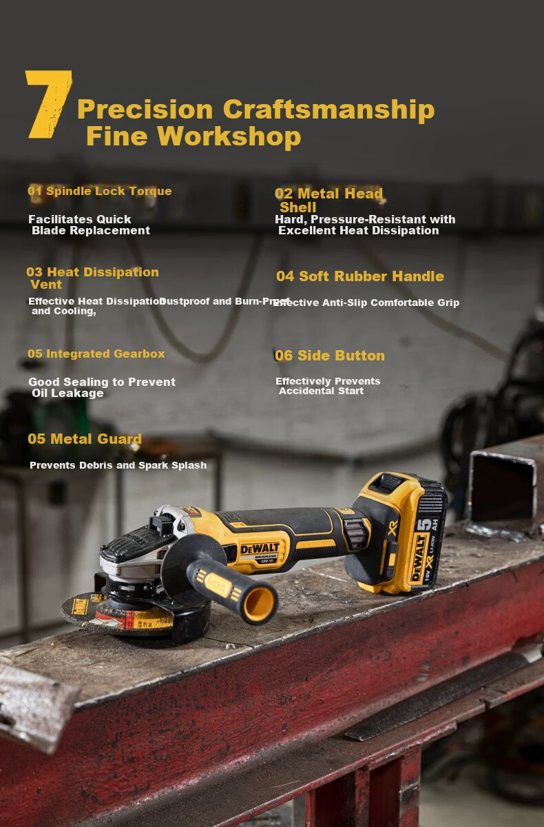 DEWALT 20V Lithium Brushless Angle Grinder Polisher DCG405FN - Tool Only for Auto Detailing and Repair 2
