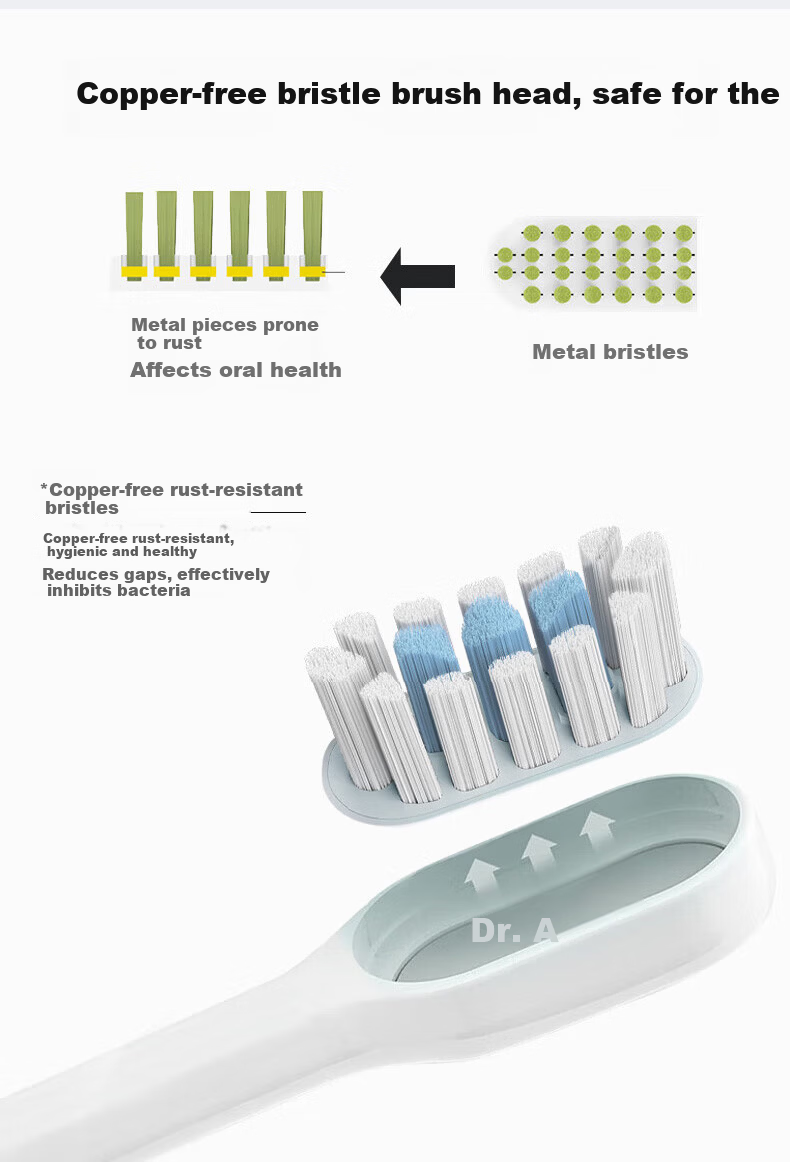 Doctor A Compatible Xiaomi Mijia Electric Toothbrush Heads T301/T302/MES605/T501/T501C/MES608 Universal Replacement Soft Shock Absorption Cleaning 6-Pack 5