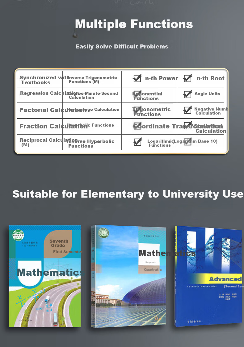 TRUECOLOR Scientific Calculator Multifunctional Financial Accounting Calculator for Students White Single Pack 2