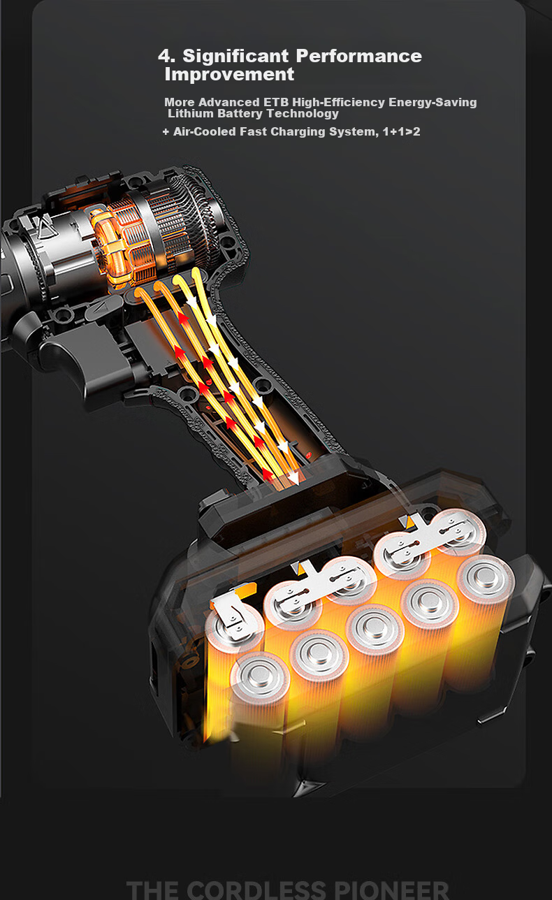 Dayi Industrial Grade New Lithium Battery Brushless Screwdriver Drill A7Pro1365-1 Electric Screwdriver 20V JD Self-operated 2