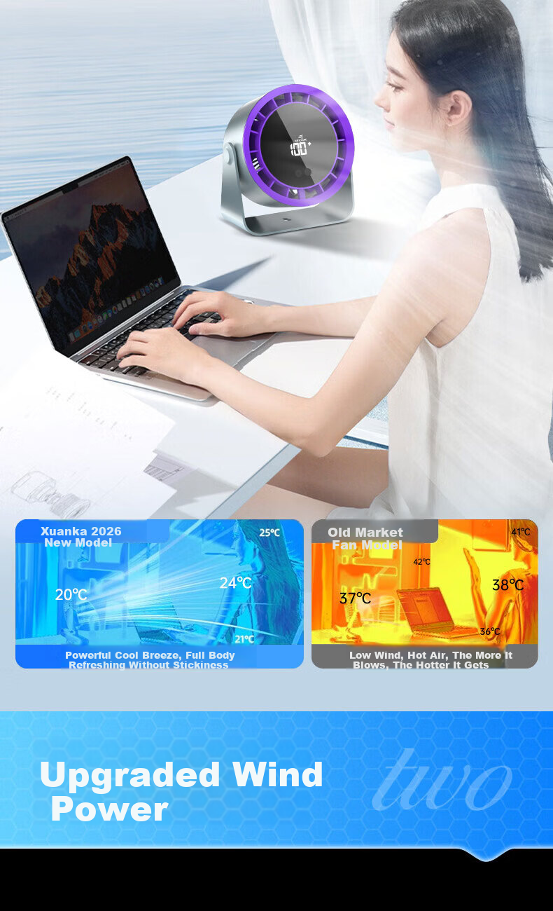 Xuanka 100-Speed Silent Circulating Desktop Fan Portable Cooling Small Fan for Students Dormitory Camping Home Office USB Rechargeable 3C Certified 5