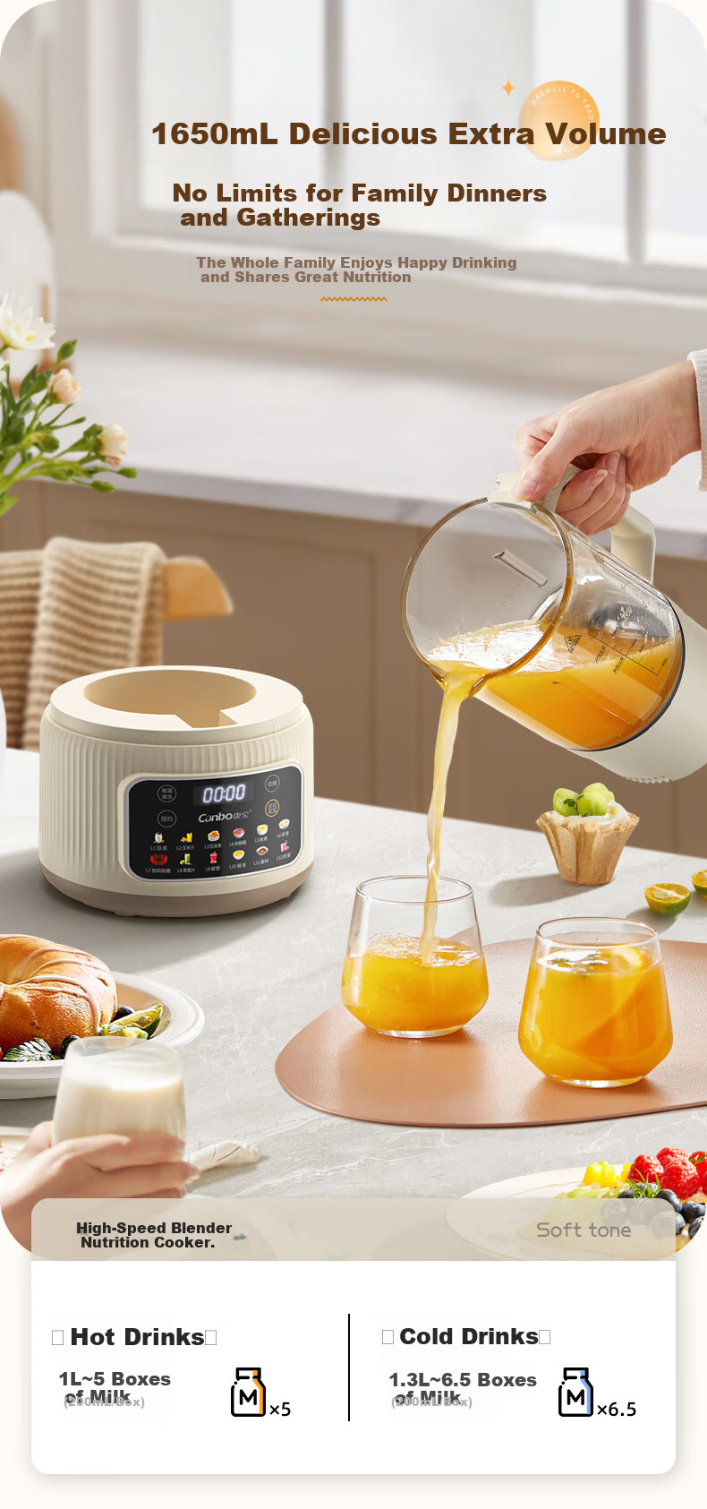 Canbo Blender 1.65L Household Silent Fully Automatic Soy Milk Maker Multifunctional Auto-Clean Reservation Keep Warm Food Processor Multigrain Juice Baby Food Machine SLH-PBJ12 4
