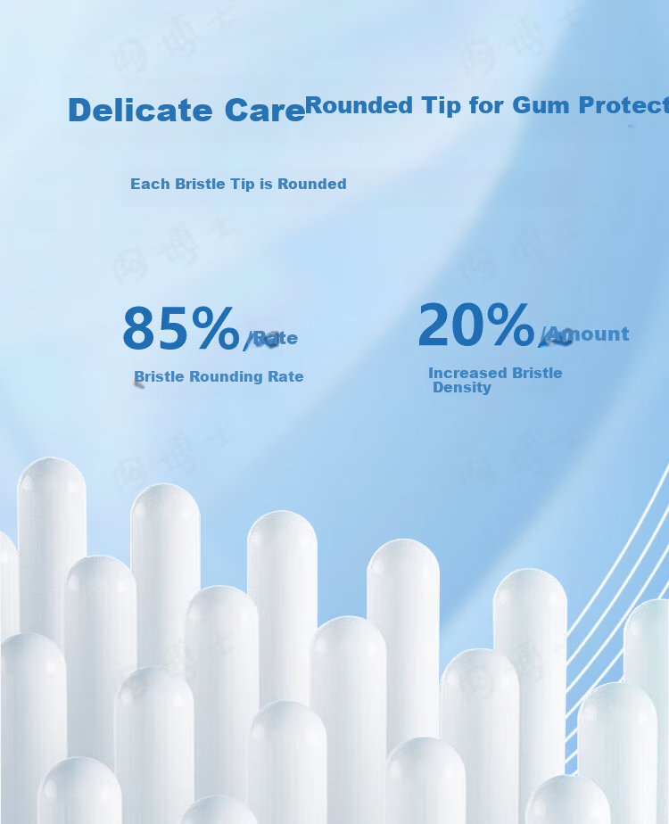 Doctor A Compatible Braun Oral-B Electric Toothbrush Heads D12/D16/D100/P2000/P4000 Soft Gum Care Replacement Toothbrush Heads 6-Pack 9