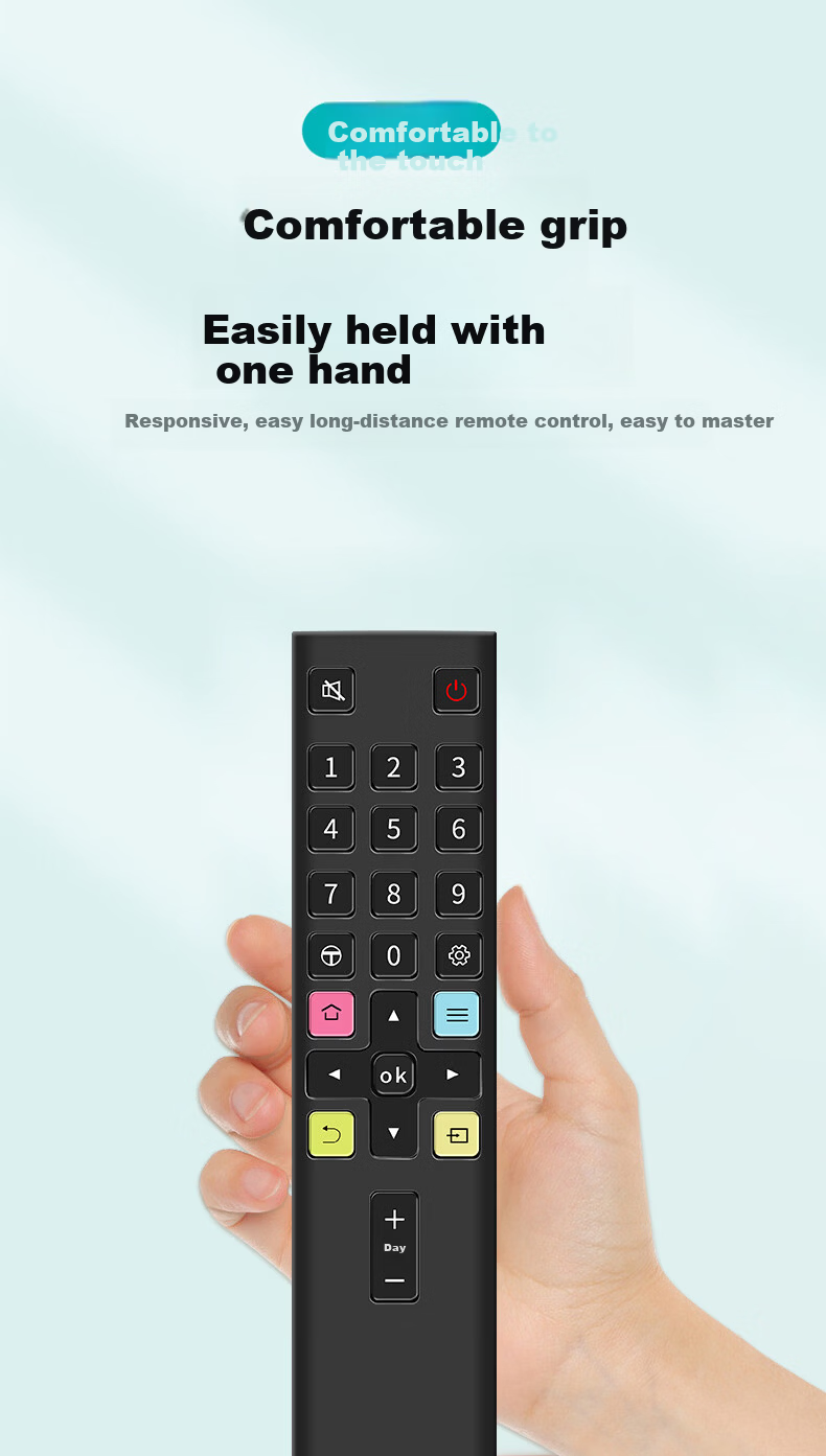 Weibetter Universal Infrared Remote Control for Xiaomi TV, Compatible with Infrared Set-Top Box Generations 1/2/3/4A, Smart Motion Sensing TV Box EA 2