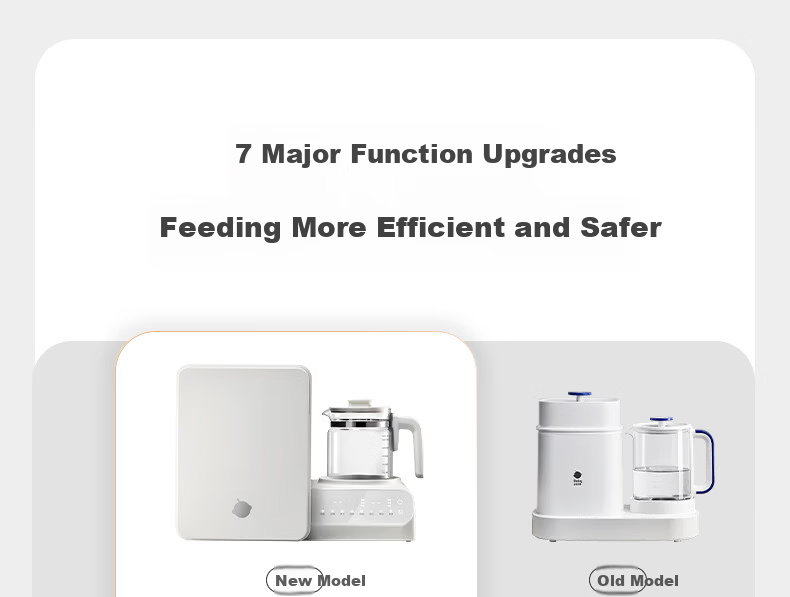 Babycare UV Sterilizer and Thermostatic Kettle 2-in-1 Baby Sterilizer and Milk Warmer Feeding Station Lite 6