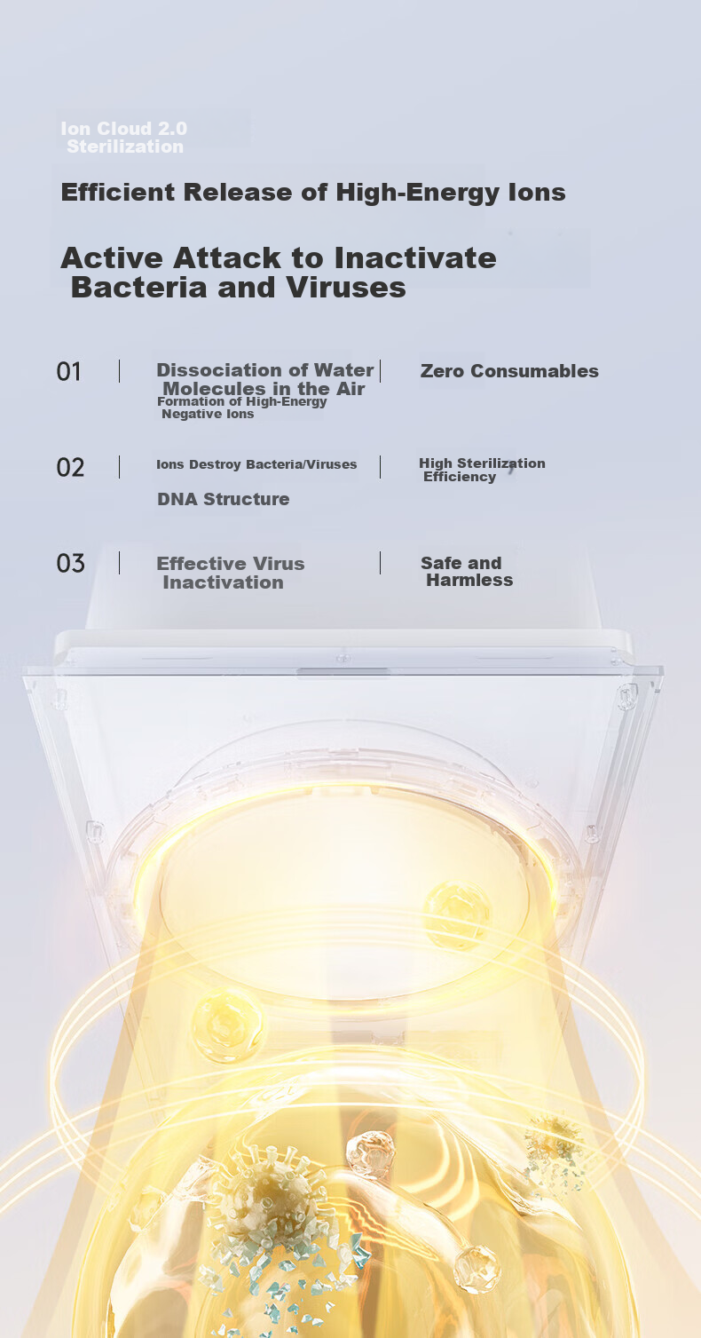 Midea Smart Bathroom Heater Ring Series Thermostatic Ion Cloud Sterilization Odor Sensing Heater F5 [All-Inclusive Price] 3