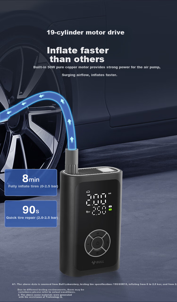 BULL Car Inflator Tire Pressure Monitoring Auto Tire Inflator Bicycle Air Pump 1800mAh*2 4