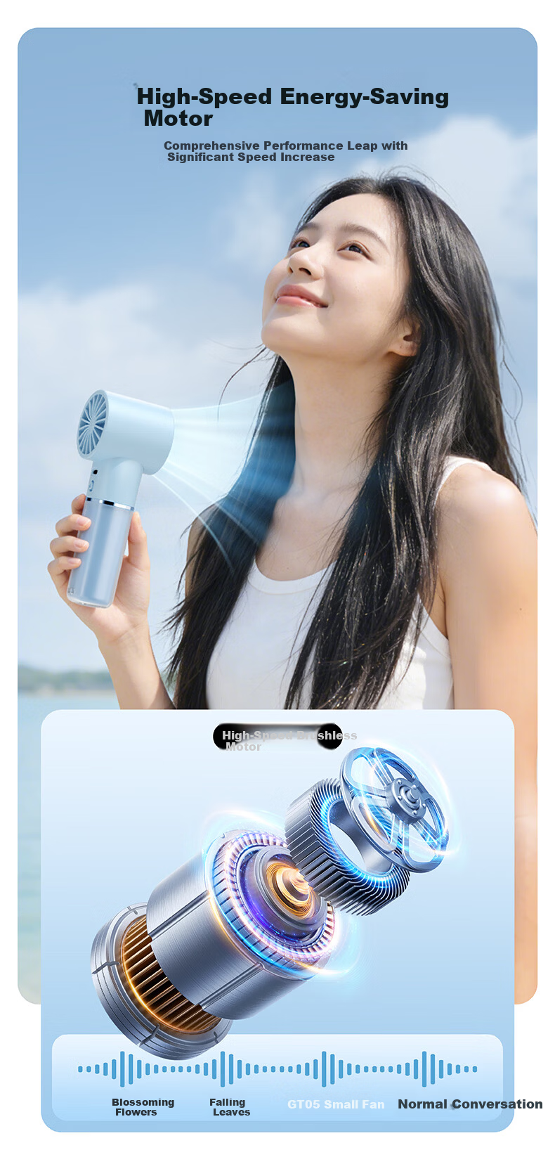DaFengTime Innovative Display Endurance Technology Handheld High-Speed Timer Mini Fan Portable Small Student Dormitory Outdoor Mini Long Battery Life Rechargeable Energy-Saving Fan 14