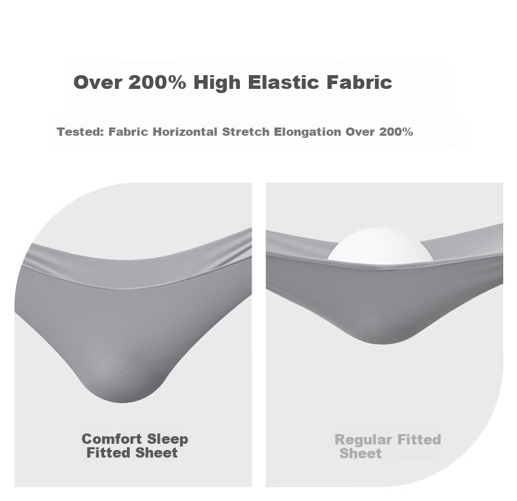 JD Jingzao infit Comfort Sleep Pillowcase Ultra-Soft High-Elastic Double-Sided Knit National Standard Class A Antibacterial Multi-Size Adaptable Energy Blue 5