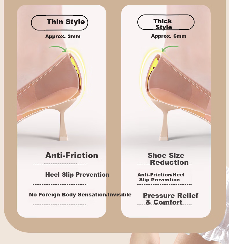 Langsha 2 Pairs Silicone Heel Pads Anti-Slip Heel Protector Prevent Blisters High Heel Insoles Shoe Size Reducer for Women 8