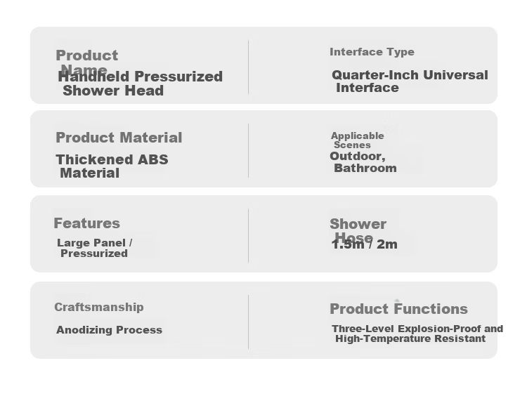 Jiayun [New German Style] Adjustable Rotatable Pressurized Shower Head with Switch High-Pressure Water Flow 35