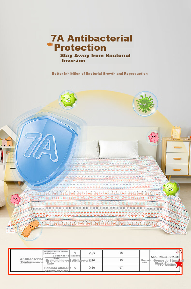 Tongyan Summer 6-Layer Gauze Soft Cooling Mat Baby Crib Sheet Class A Skin-Friendly Breathable Non-Sweat 220*240CM 4