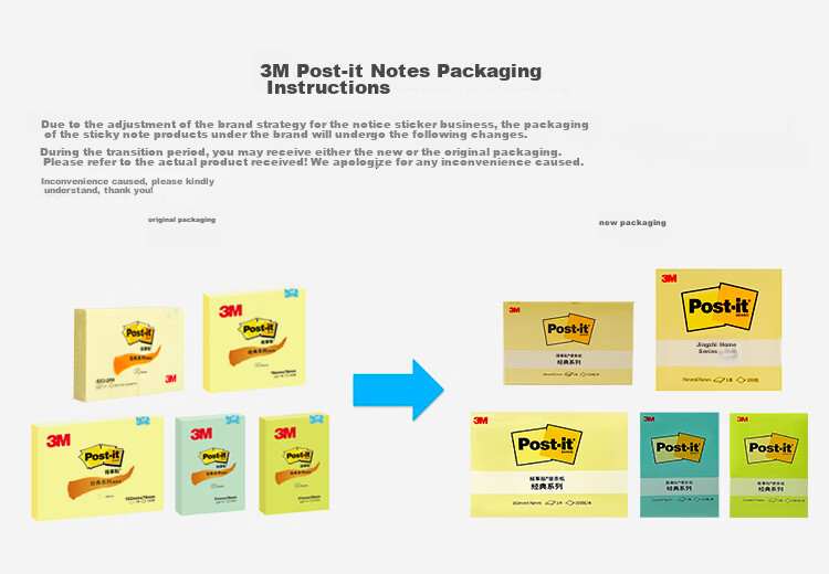 3M Post-it Notes Reminder Sticky Notes Memo Pads Office School Supplies Essential Set 654S-6S Yellow 6-Pack 1