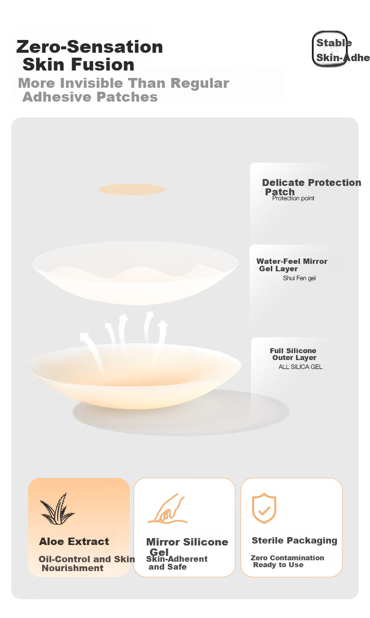 SBEAUTY Aloe Vera Invisible Silicone Nipple Covers for Women Summer Sweatproof Anti-Slip Anti-Outline Breast Pads 1 Pair 8*8cm 5