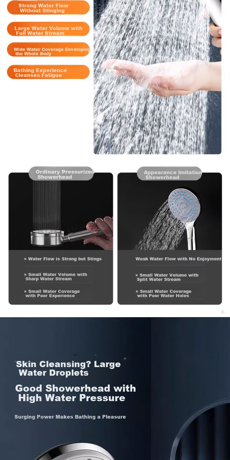 Del 28-Year Brand Shower Head High-Pressure Large Hole High Flow Bathroom Shower Set with Hose 06 3