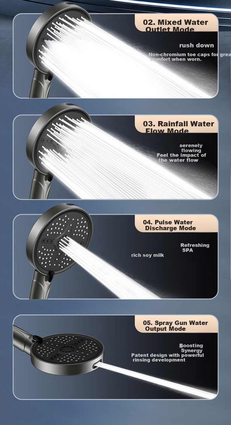 HOMK [Germany] High-Pressure Shower Head Bathroom Shower Head Powerful Water Flow Rainfall Showerhead 4