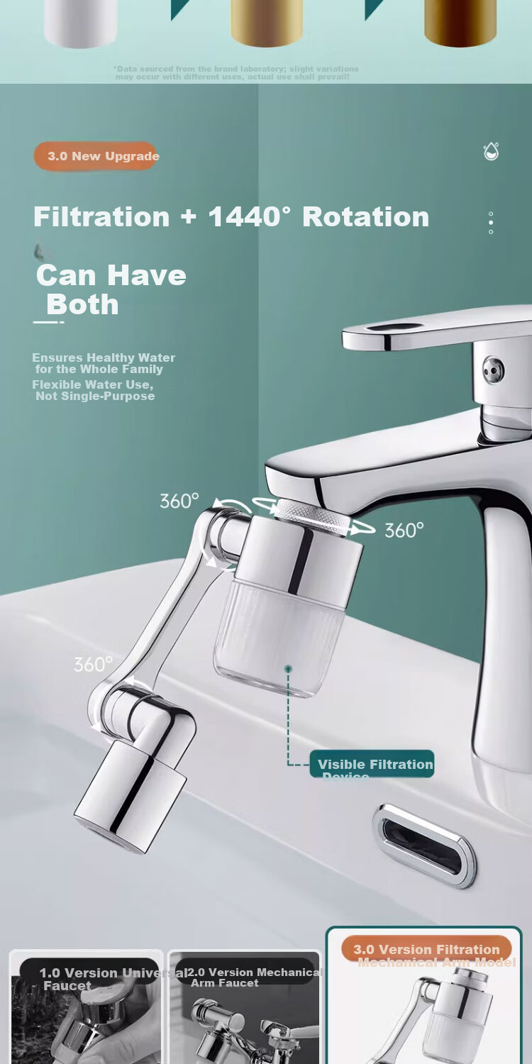 Delr [28 Years Brand] Faucet Extender Bathroom Basin Face Washing Filter Splash-Proof Water Purifier Mechanical Arm Universal Joint 4