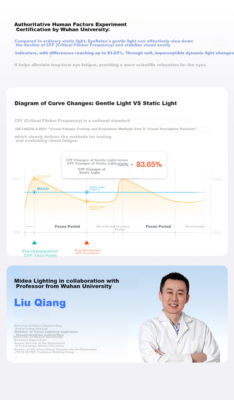 Midea 120W LED Ceiling Light Eye-Care Bedroom Smart Dimmable Lamp S50PRO 8