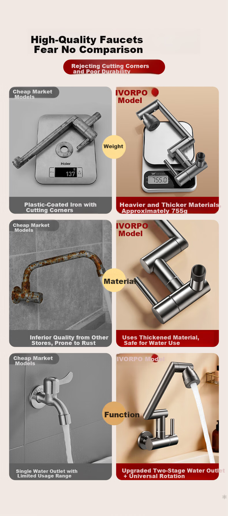 IVORPO [Germany] Built-in Single Cold Kitchen Faucet High-Arc Pressurized Splash-Proof Basin Sink Vegetable Washing Faucet 3