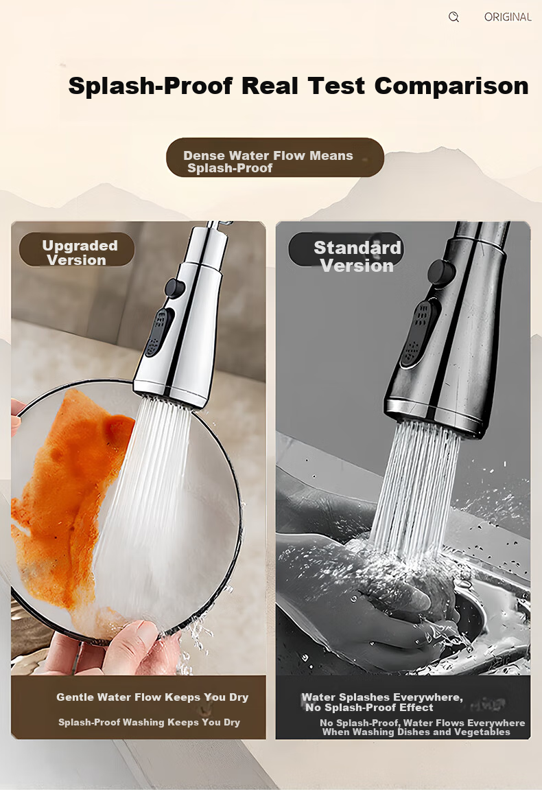 OLEWA Germany Kitchen Faucet Extender Splash Guard Rotatable Universal Spout Z669 7