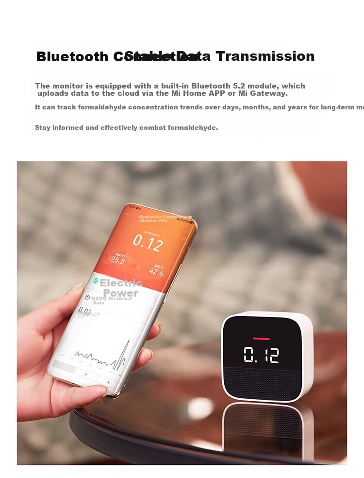 Honeywell Formaldehyde Detector PRO Upgrade Version Compatible with Mijia Smart Temperature and Humidity Home Air Quality Monitor for New Houses 7
