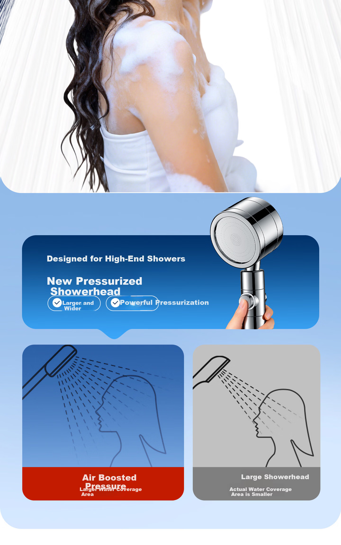 WUZORY [Germany] High-Pressure Shower Head Set Multifunctional Handheld Bathroom Shower Sprayer 10
