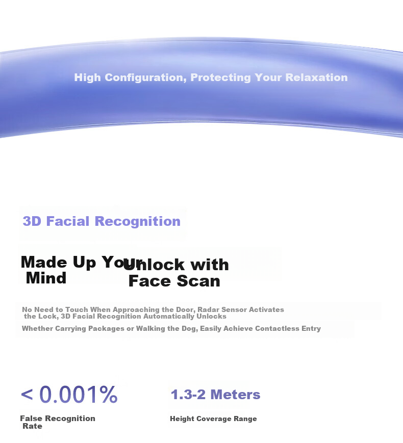 DESMAN Smart Door Lock 3D Facial Recognition Visual Peephole Large Screen Fingerprint Password Xiaodi U3F 10